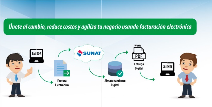 sunat autoriza conastec